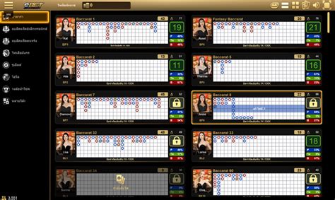 ebet2 login password|eBET Online Gaming Sites .